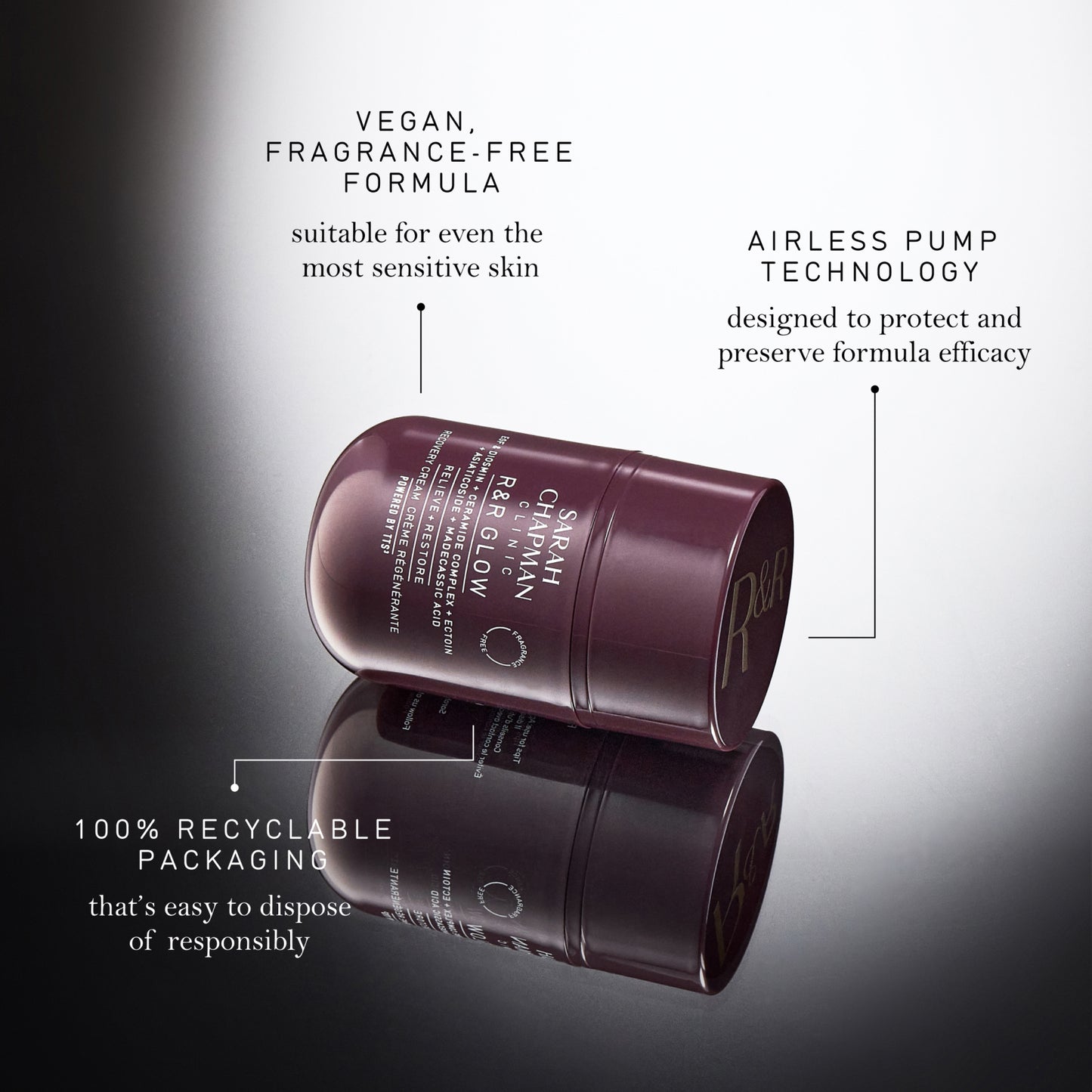 R & R Glow Recovery Cream