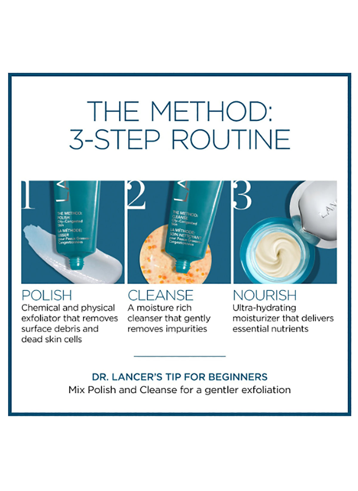 The Method: Cleanse Oily-Congested