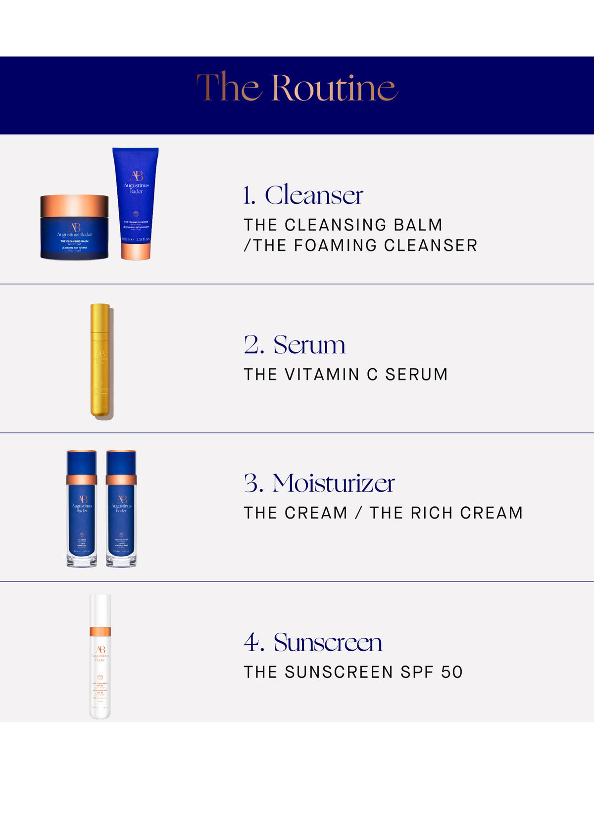The Vitamin C Serum