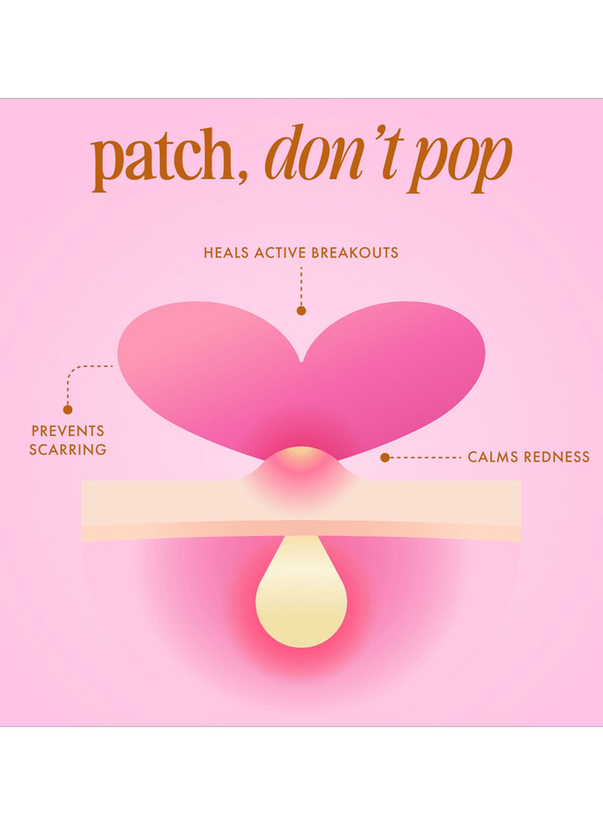 #Heart Your Imperfections Blemish Patches