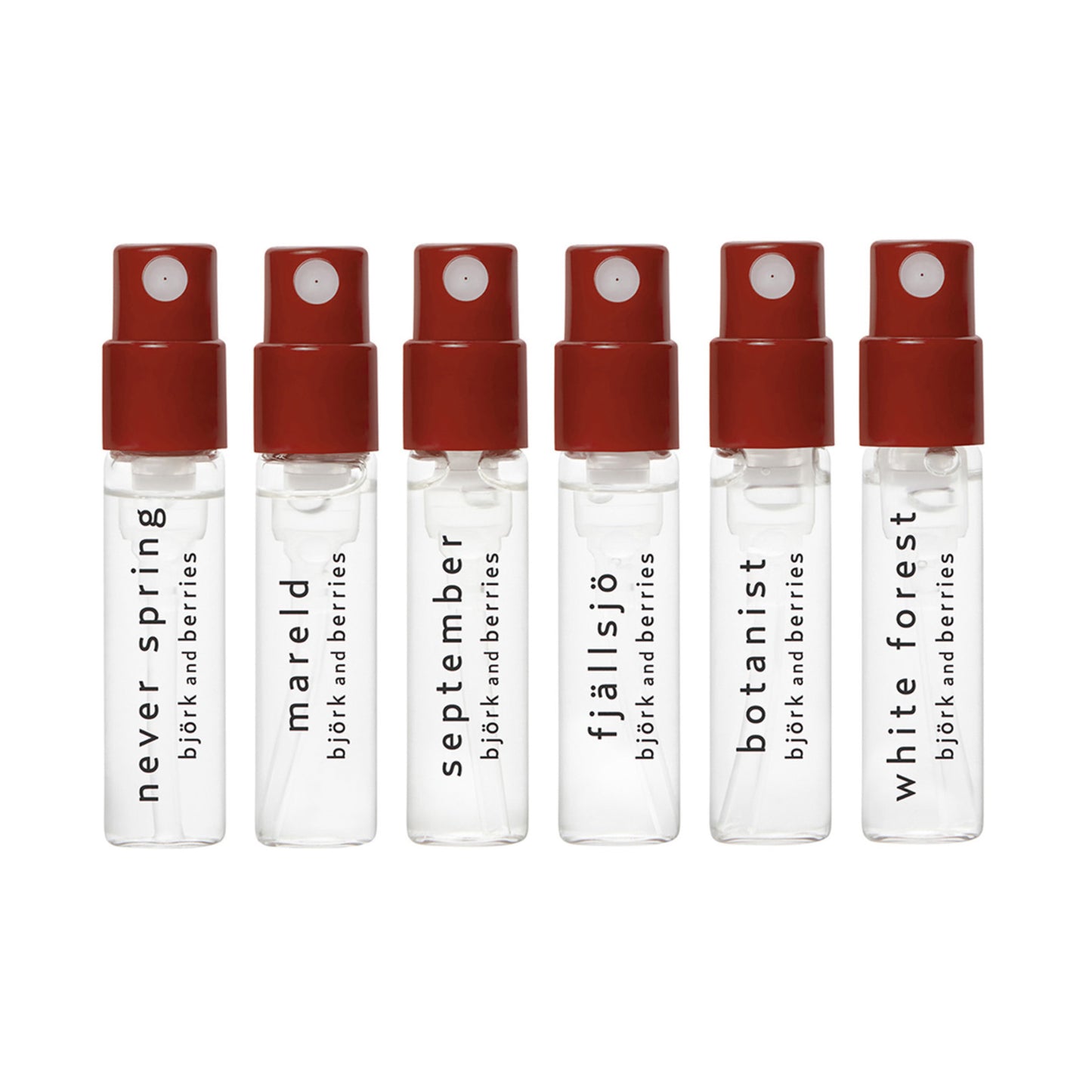 Discovery Set Eau de Parfum