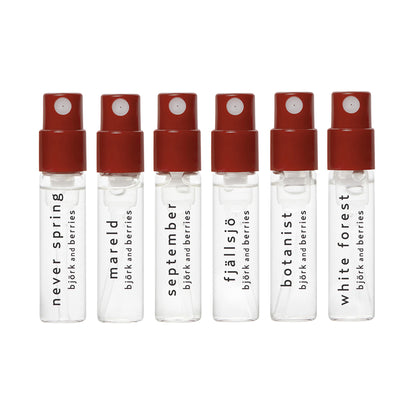 Discovery Set Eau de Parfum