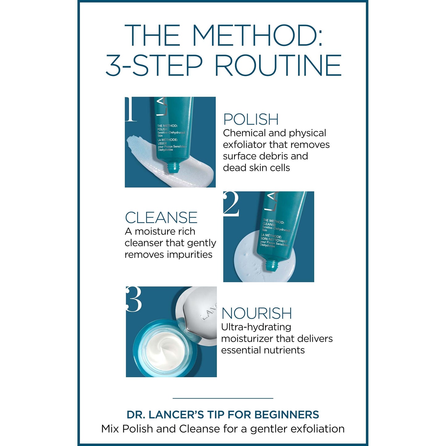 The Method: Polish Sensitive Skin