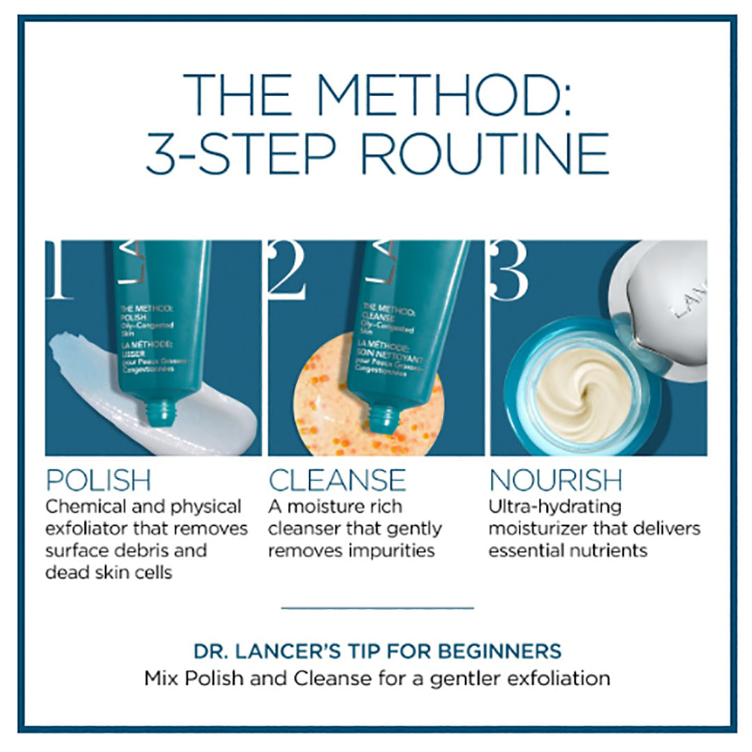 The Method: Polish Oily-Congested