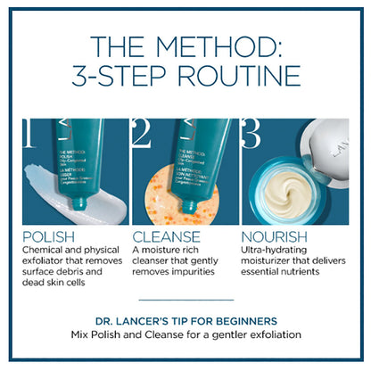 The Method: Cleanse Oily-Congested