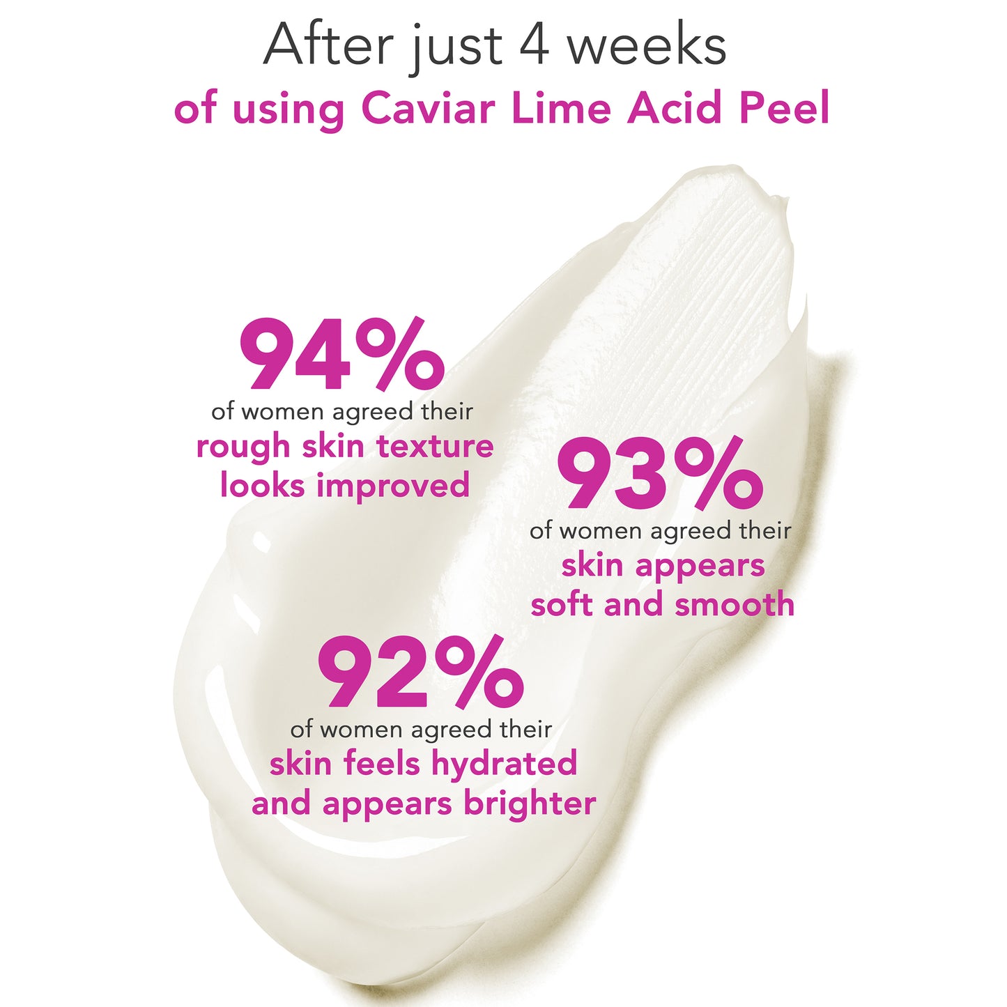 Caviar Lime Acid Peel