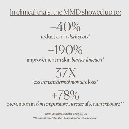 The Multimodal Defender SPF 30