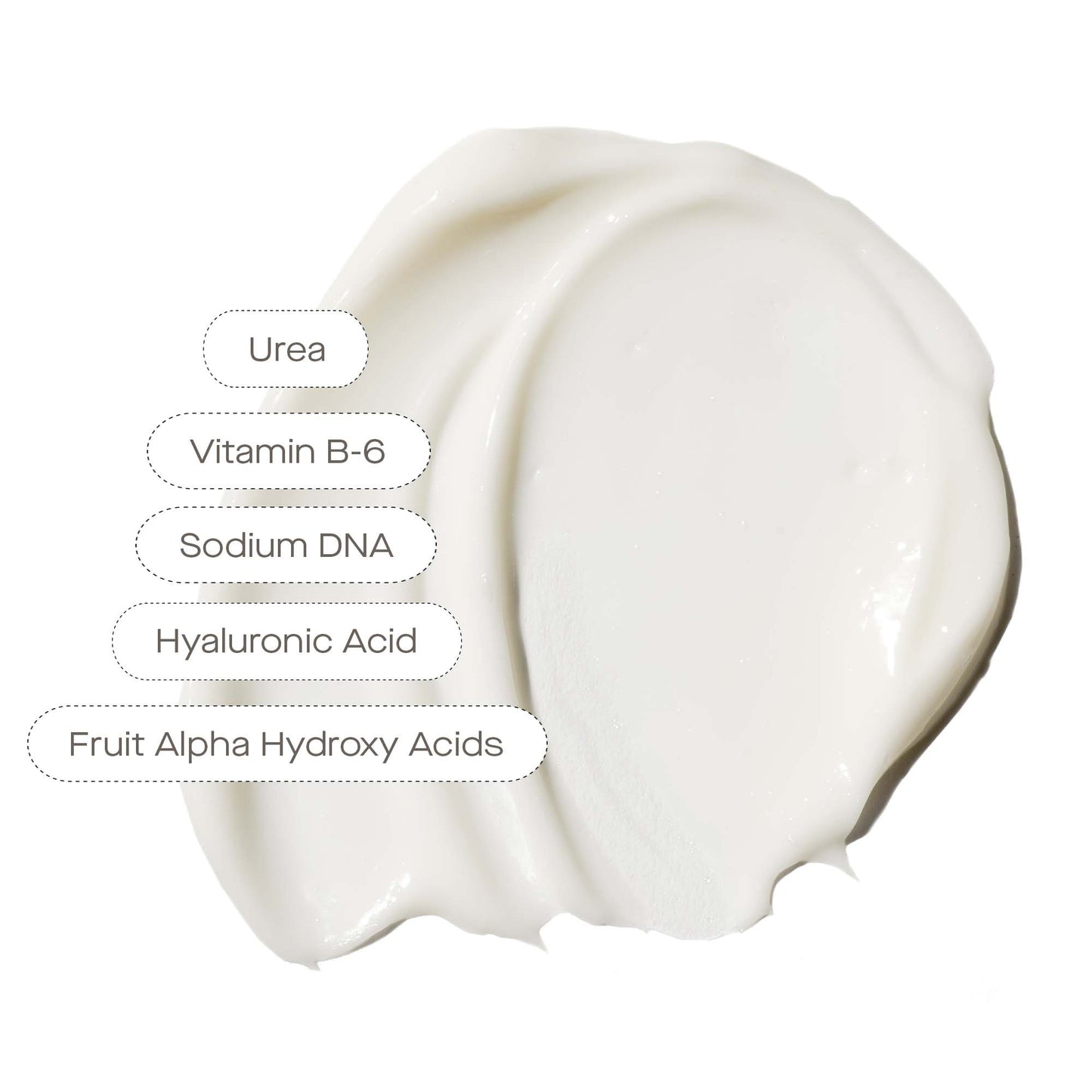 The Barrier Bioactive Treatment