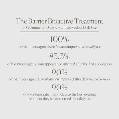 The Barrier Bioactive Treatment