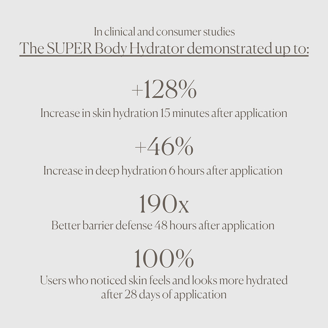 The Super Hydrator Body