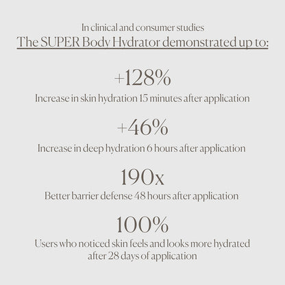 The Super Hydrator Body