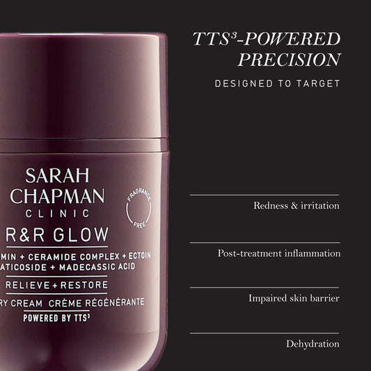 R & R Glow Recovery Cream
