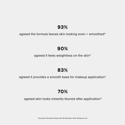 Multimodal Sheer Mineral SPF 25