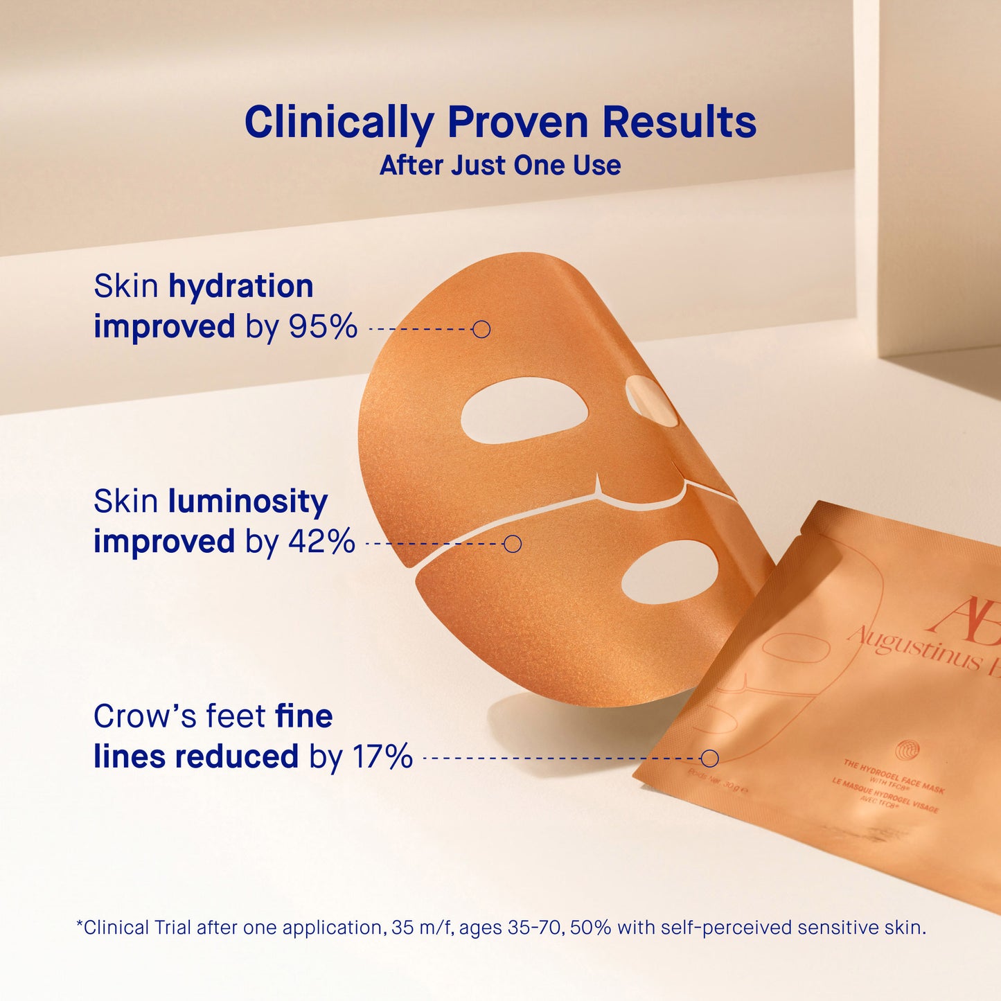 The Hydrogel Face Mask / 1 Stück