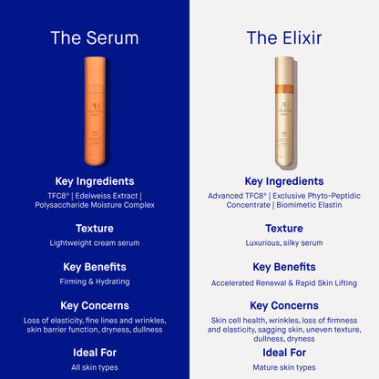 The Elixir