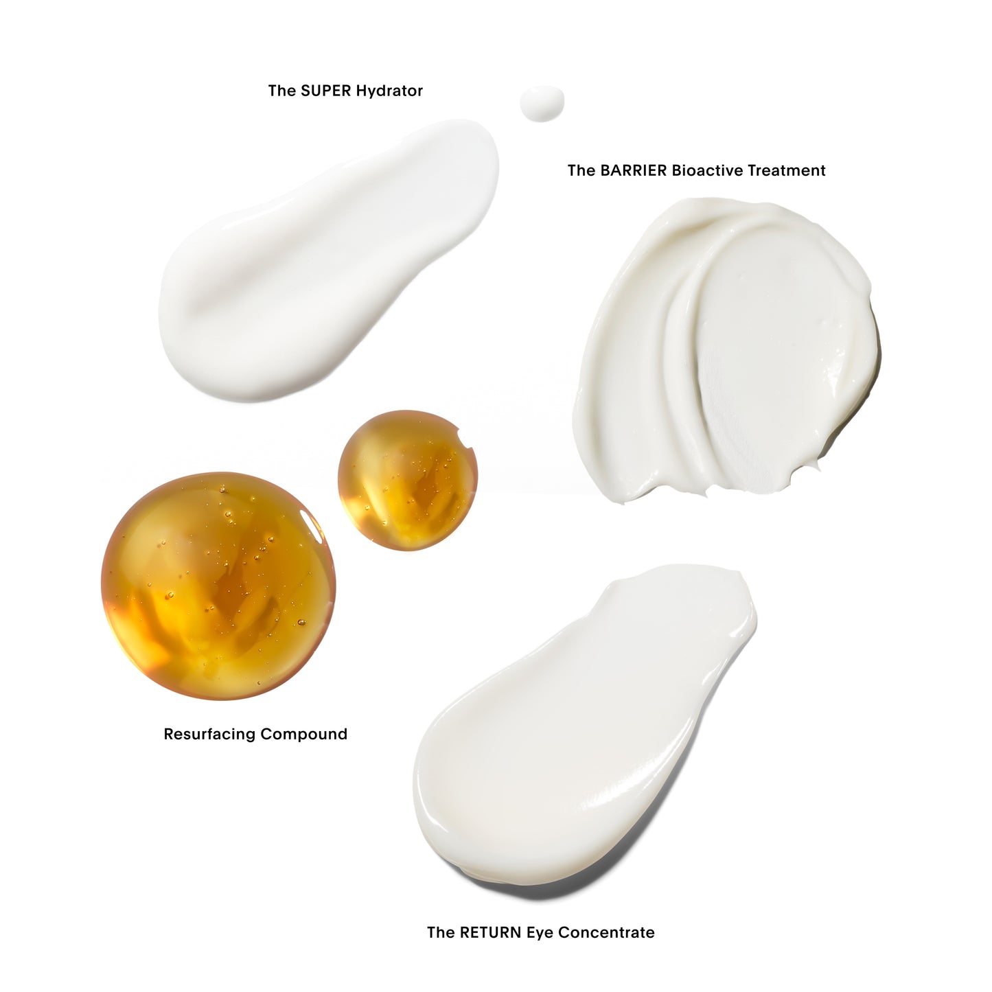 The Index Set Vol. III