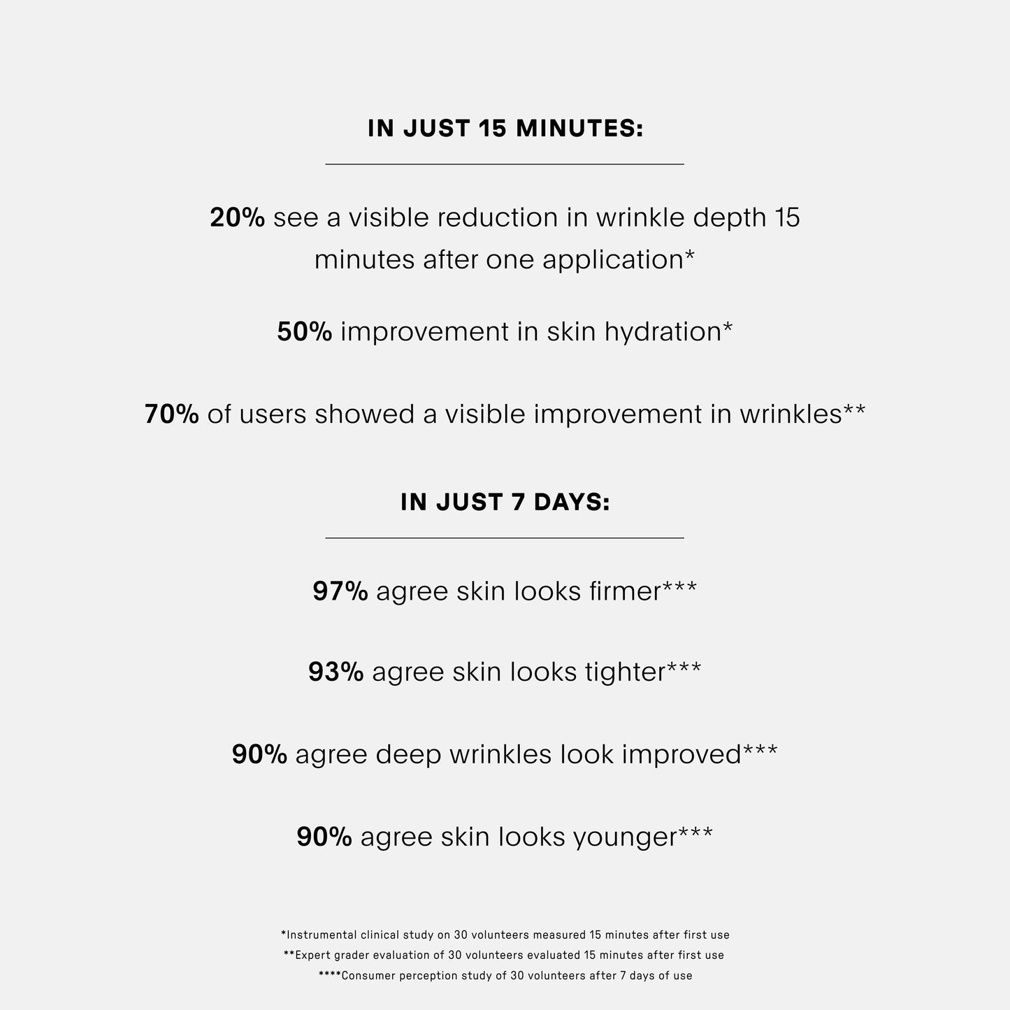 The SMOOTH Dynamic Wrinkle Defense Serum