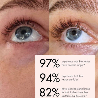 Eyelash Growth Serum