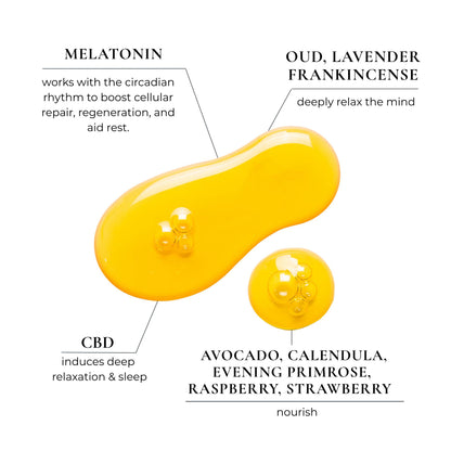 Deeper Sleep Body Oil