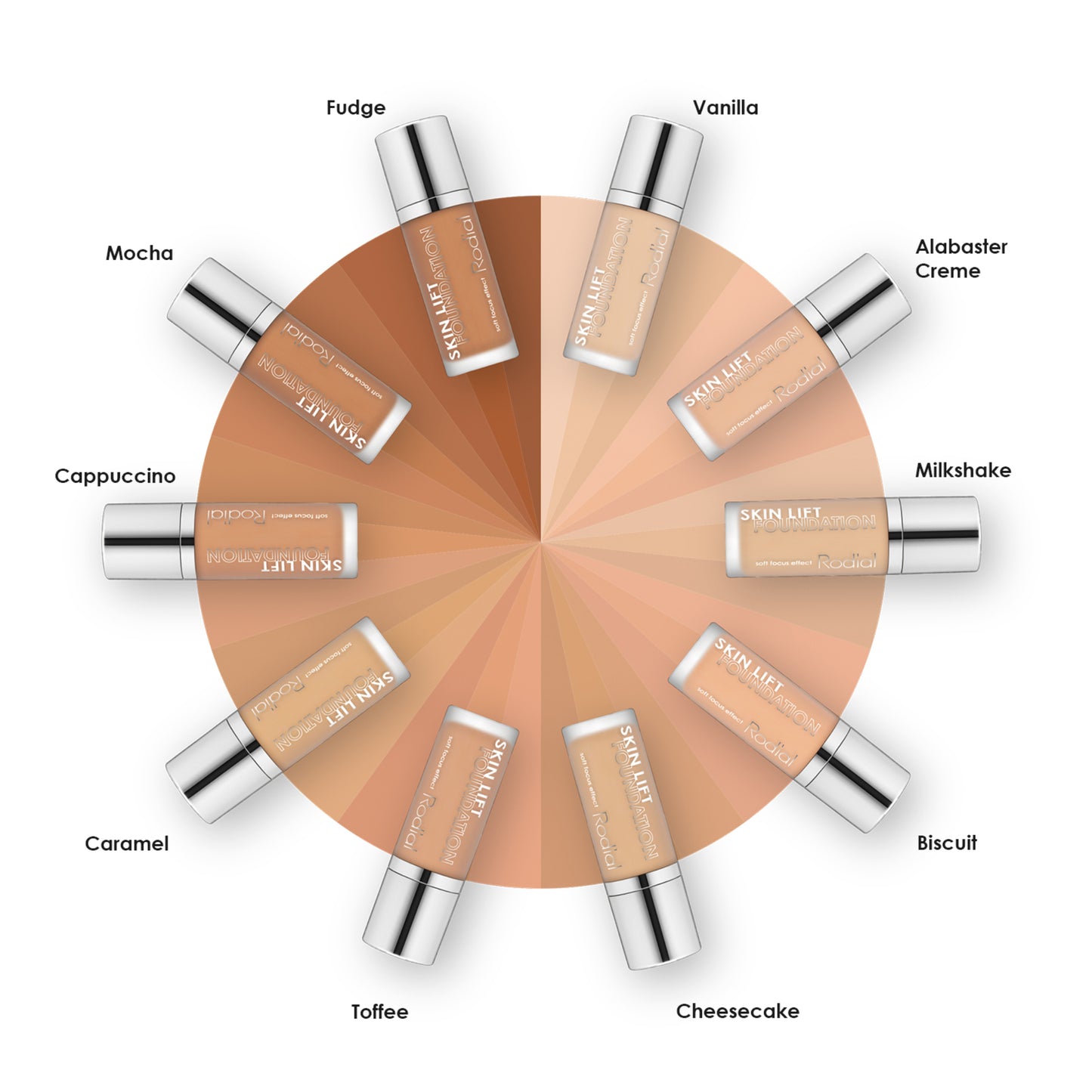 Skin Lift Foundation Shade 7