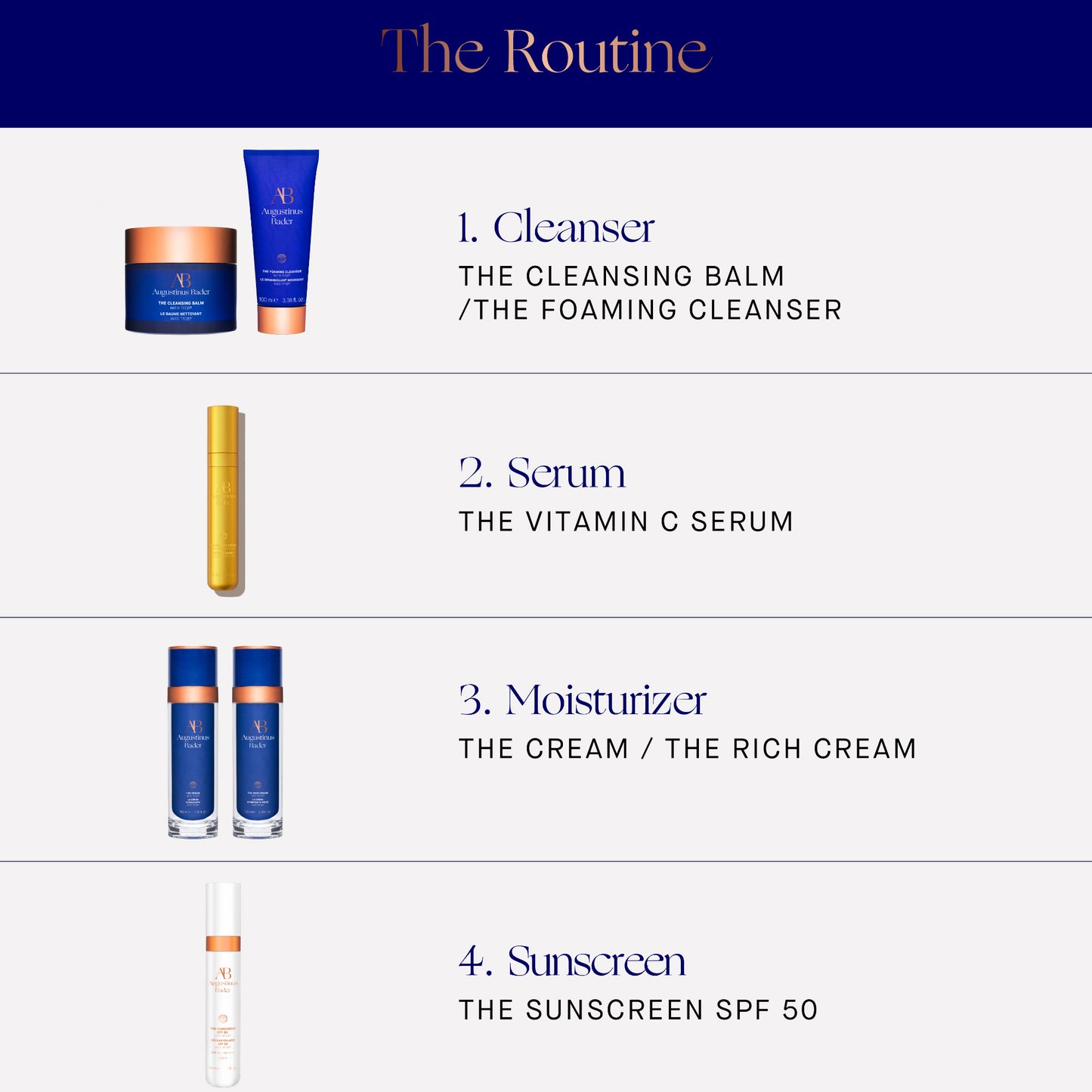 THE VITAMIN C SERUM