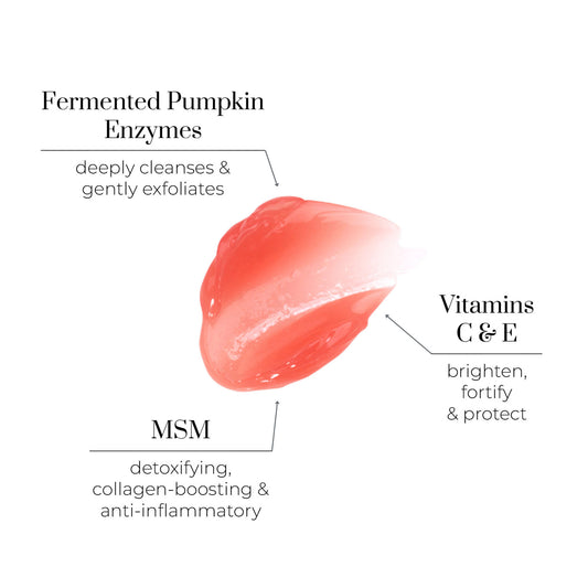 Renaissance Cleansing Gel Illuminating Vitamin Melting Cleanser