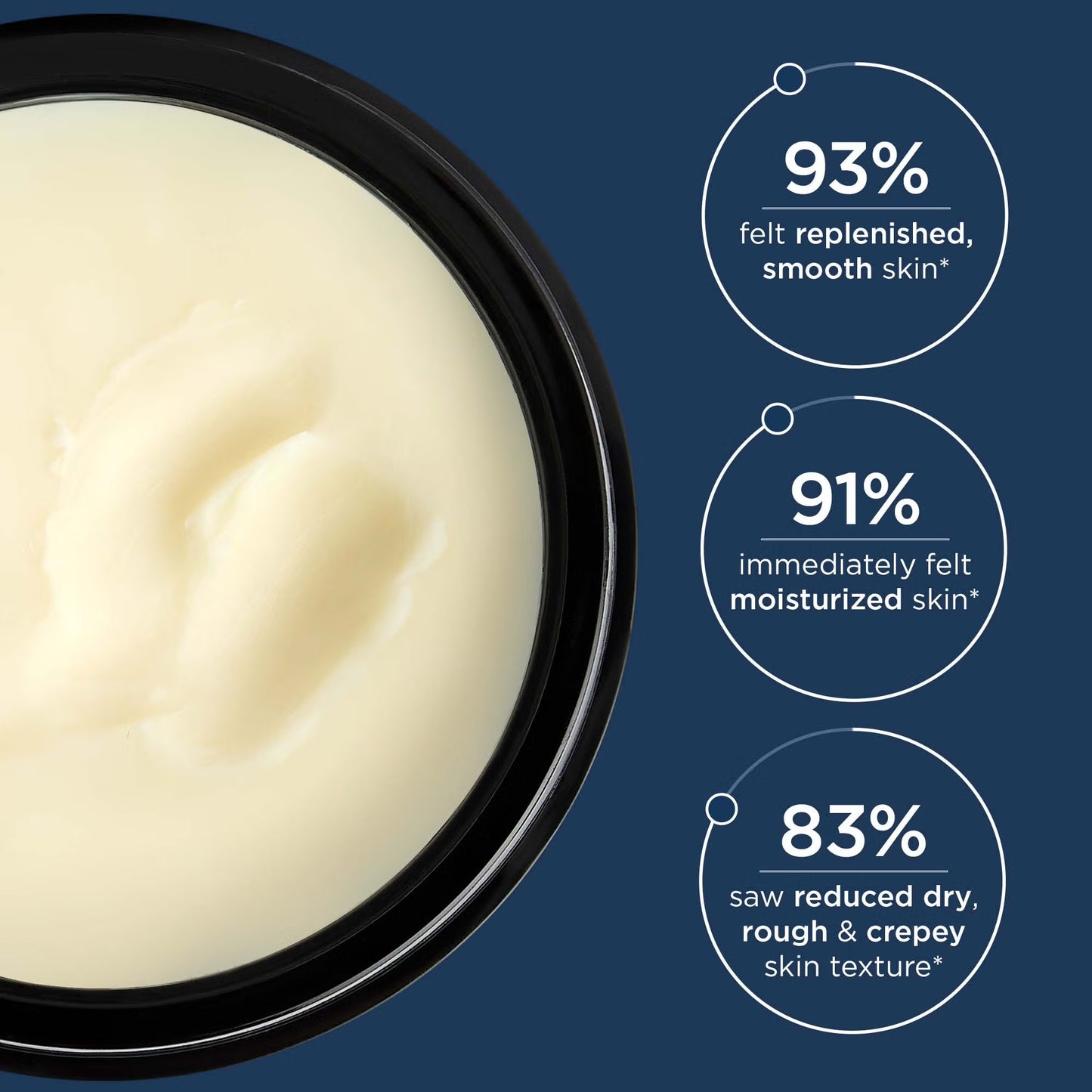 Cold Plasma Plus+ The Intensive Hydrating Body Balm