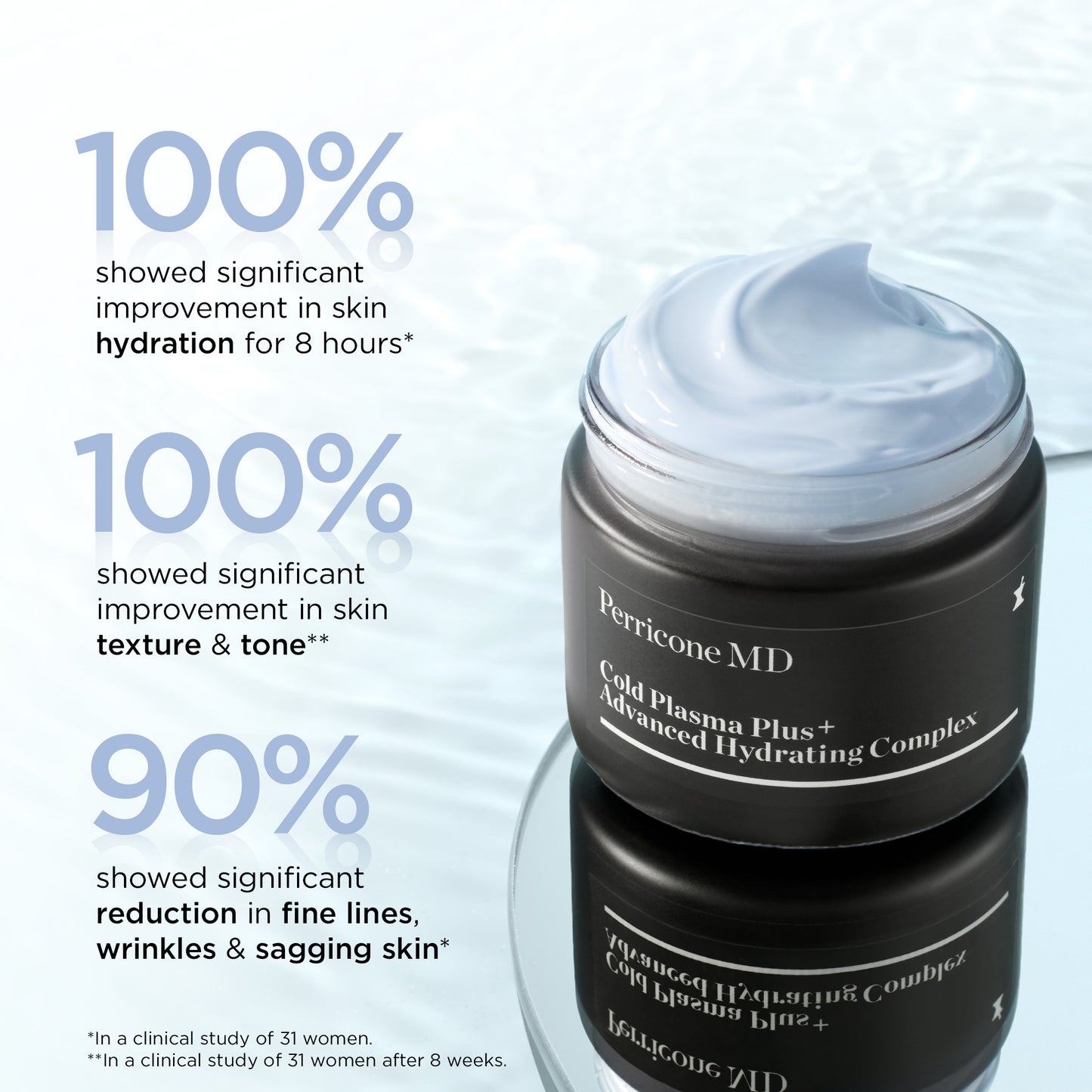 Cold Plasma Plus+ Advanced Hydrating Complex