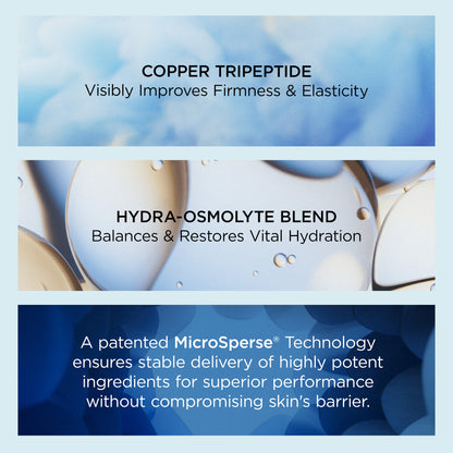 Cold Plasma Plus+ Advanced Hydrating Complex