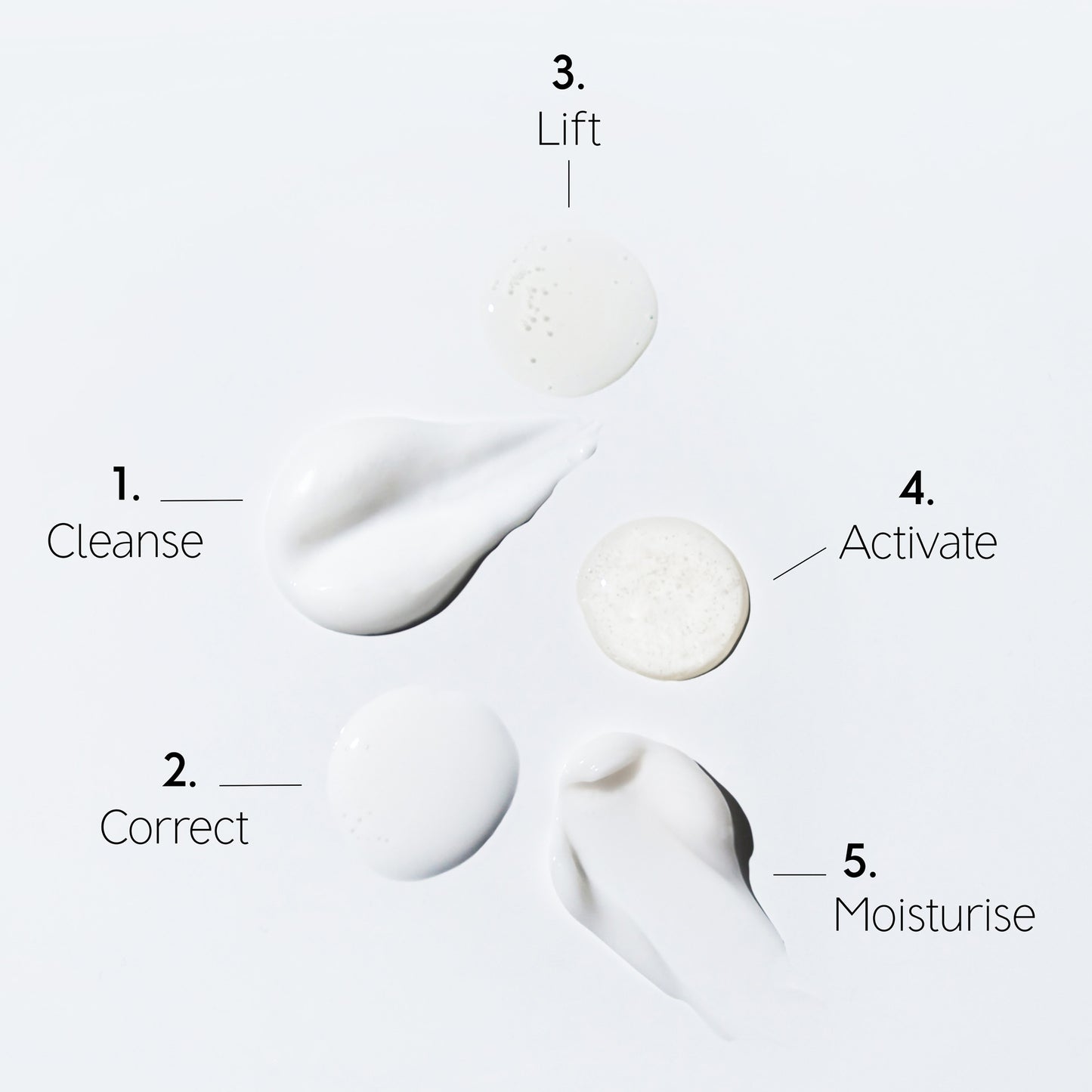 Dr.Levy Switzerland The Lifting Set Ansicht 4