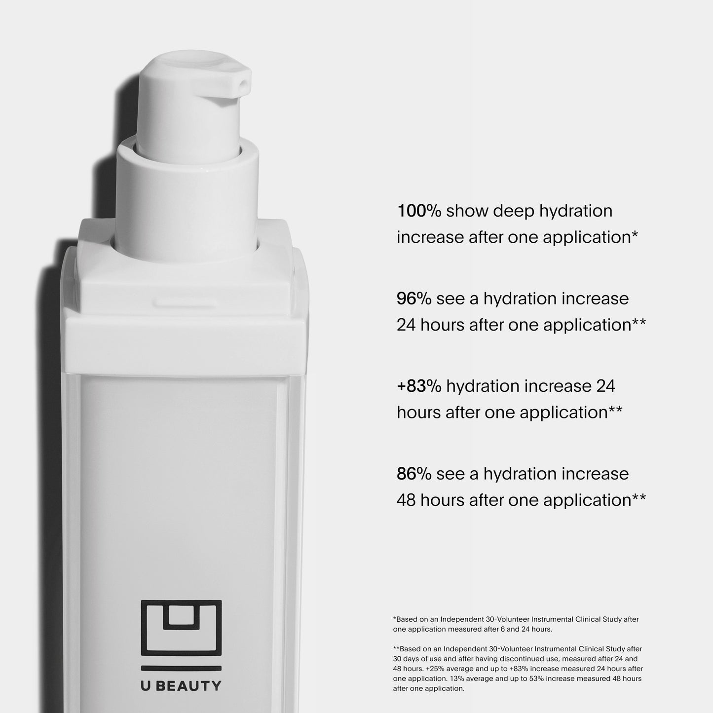 The Super Hydrator / 50 ml