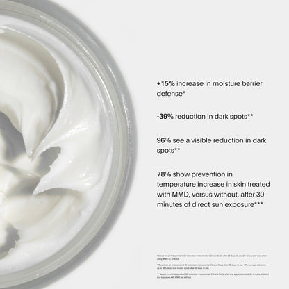 The Multimodal Defender SPF 30