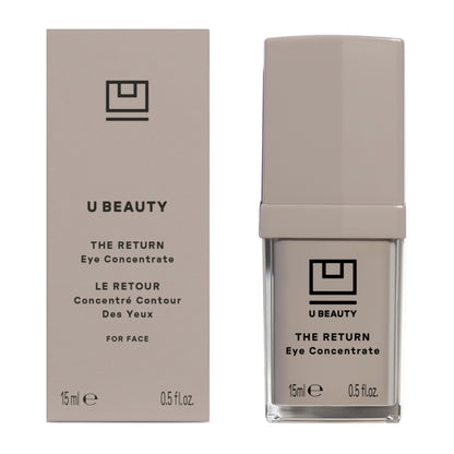 The RETURN Eye Concentrate