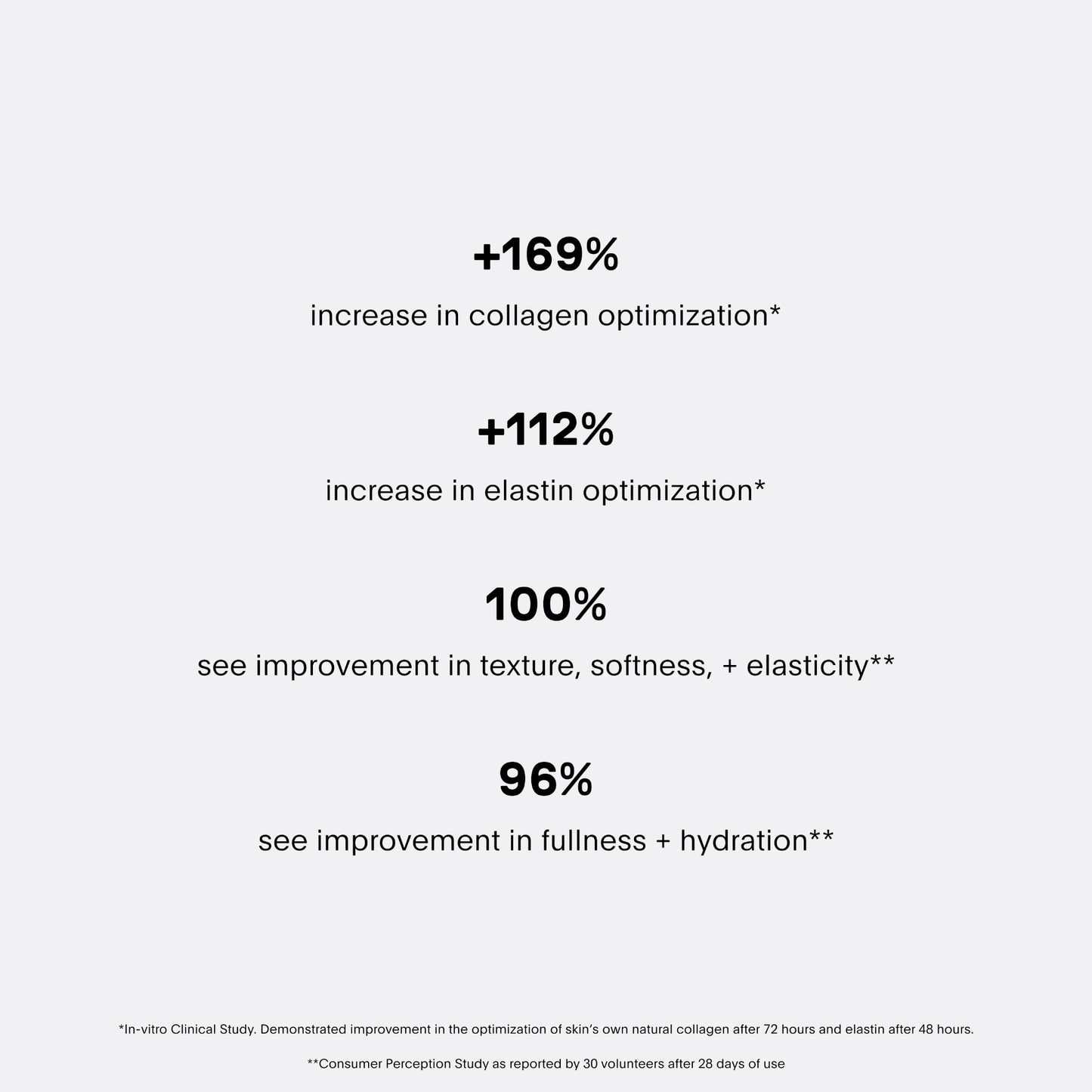 The Plasma Lip Compound / Fig