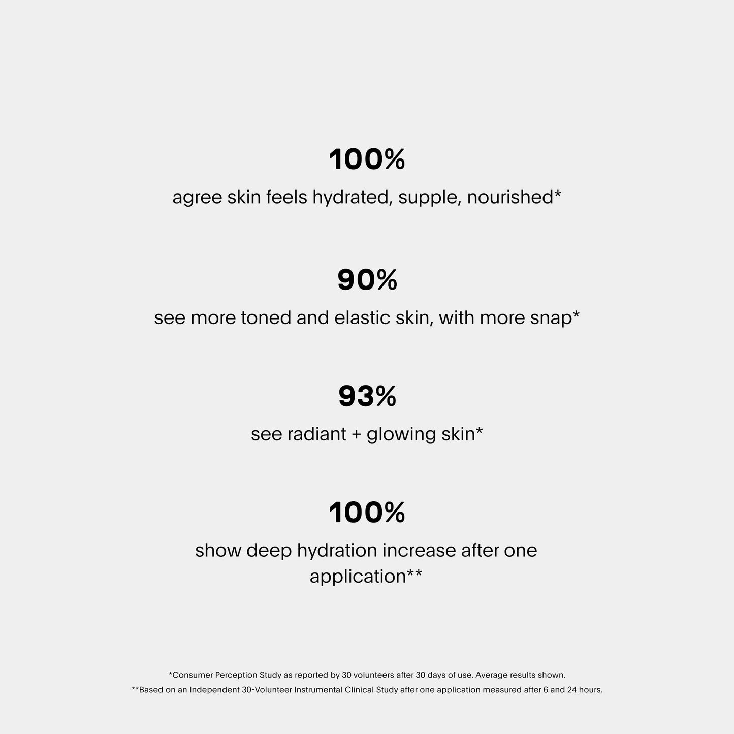The SUPER Tinted Hydrator / Shade 10