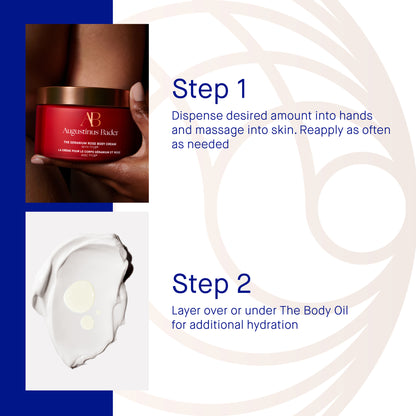 THE GERANIUM ROSE BODY Cream