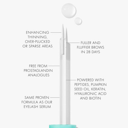 The Brow Serum