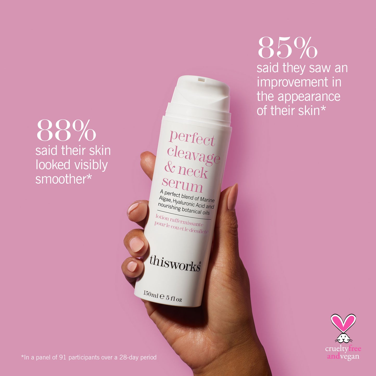 Perfect Cleavage & Neck Serum