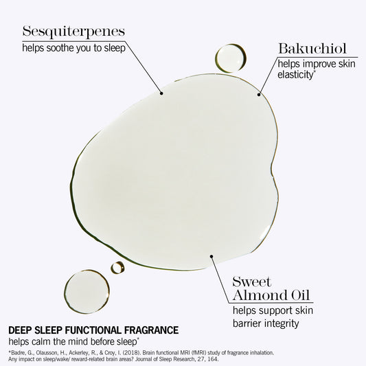 Deep Sleep Beauty Oil