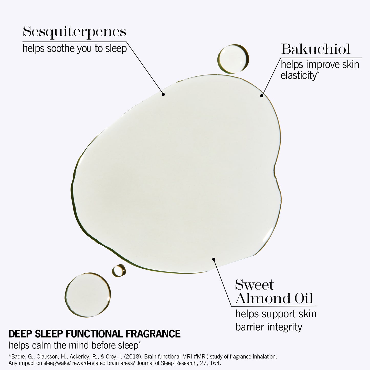 Deep Sleep Beauty Oil