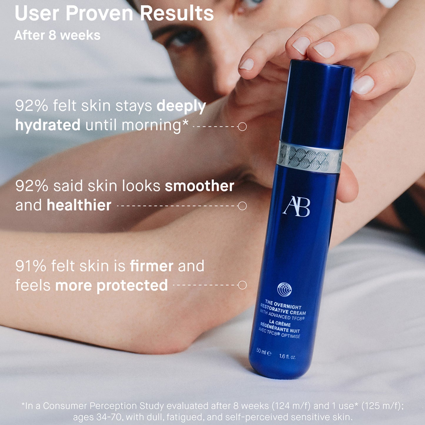 THE OVERNIGHT RESTORATIVE CREAM