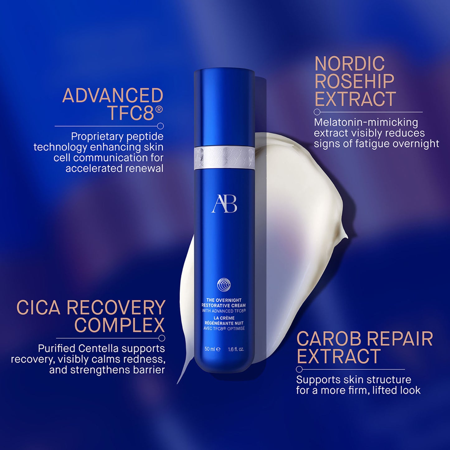 THE OVERNIGHT RESTORATIVE CREAM