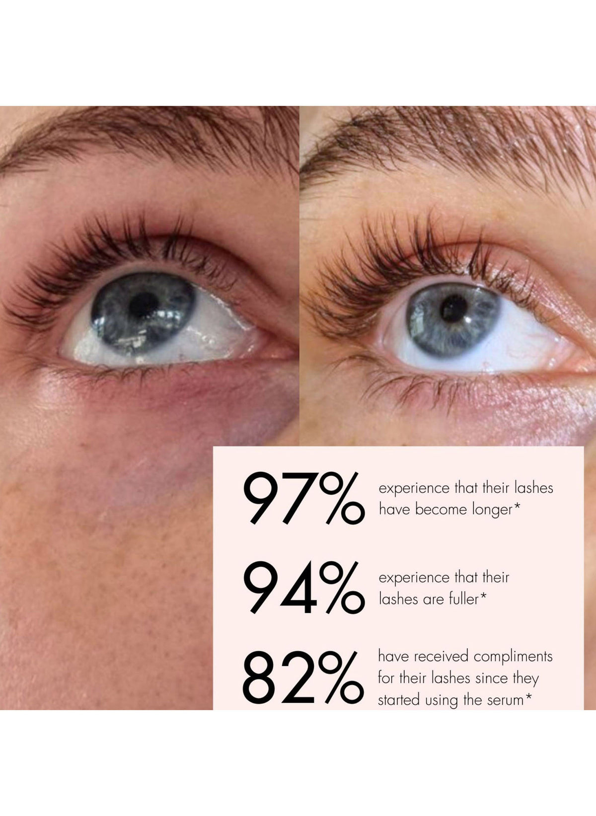 Eyelash Growth Serum / 3ml