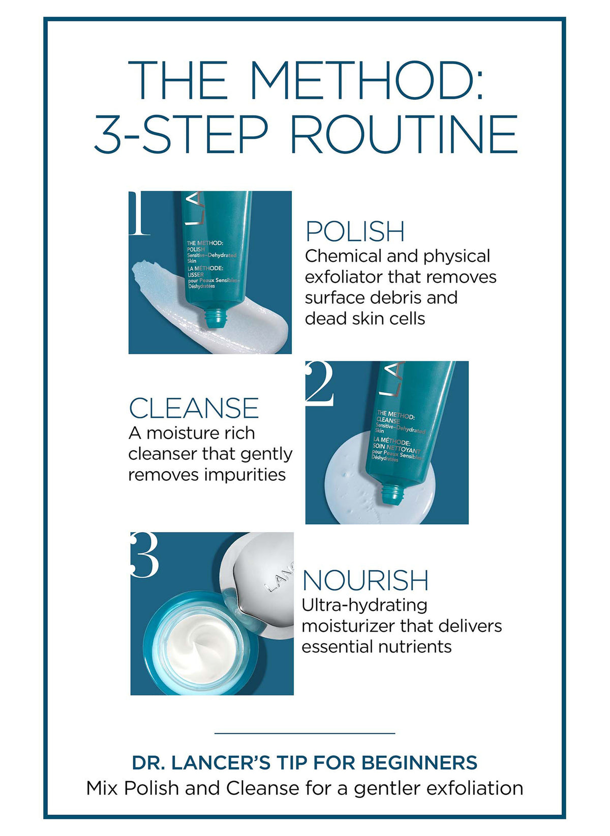 The Method: Polish Sensitive Skin