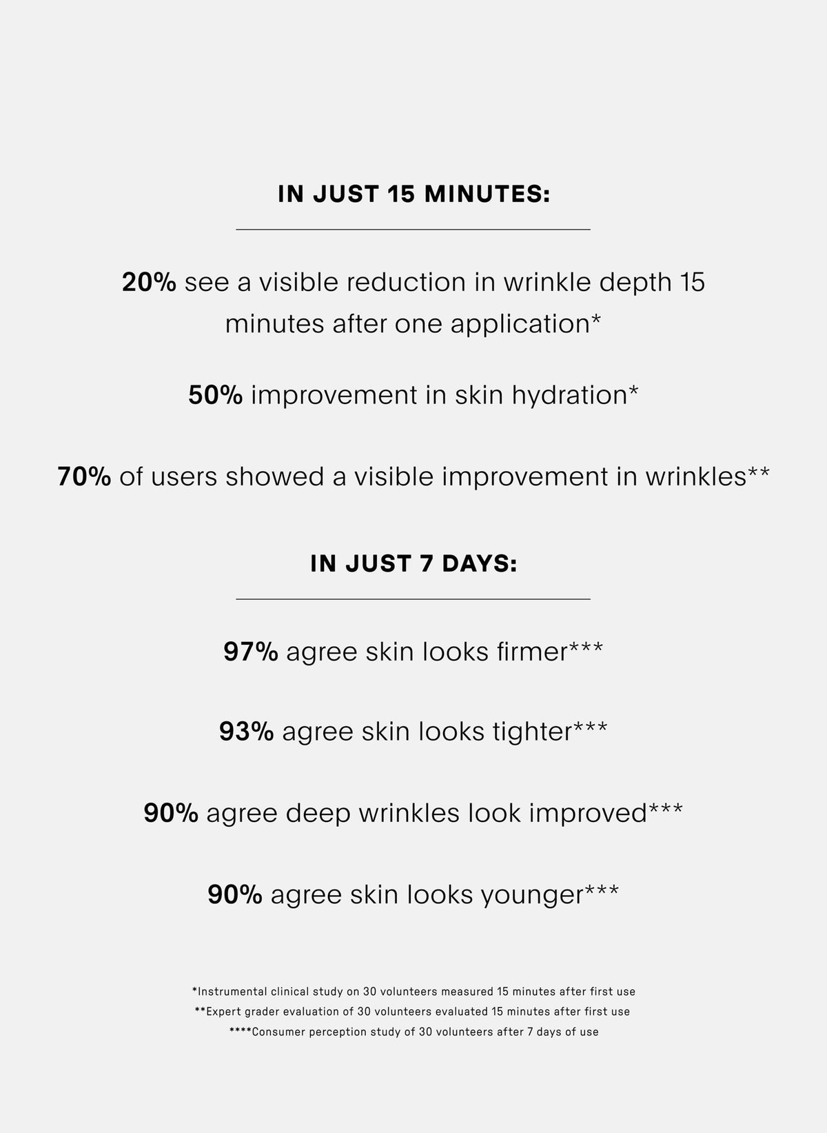 SMOOTH Dynamic Wrinkle Defense Serum / 15 ml