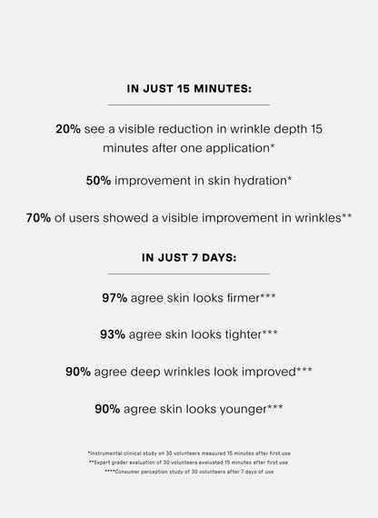SMOOTH Dynamic Wrinkle Defense Serum / 15 ml