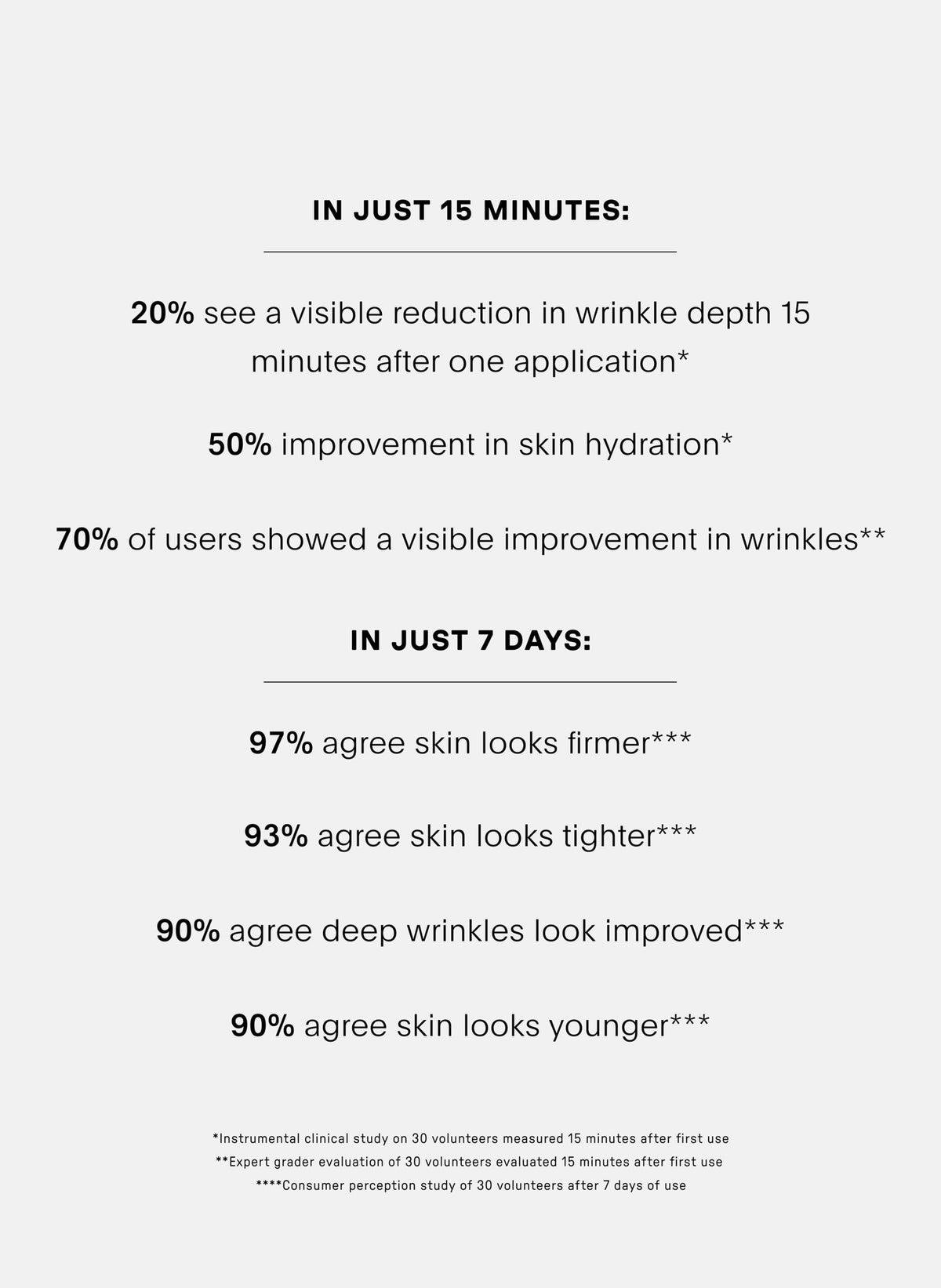 The SMOOTH Dynamic Wrinkle Defense Serum / 30 ml