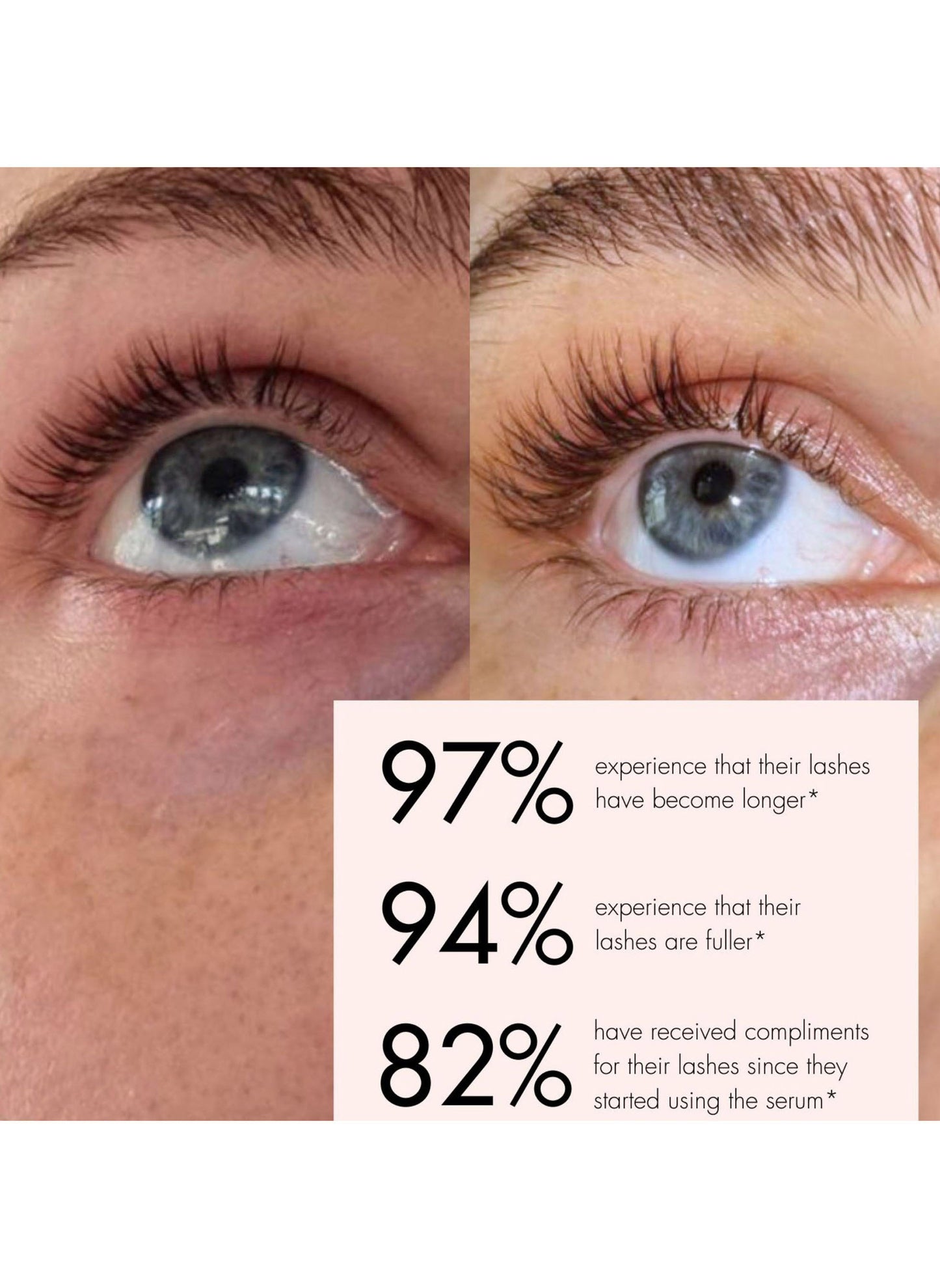 Eyelash Growth Serum / 5ml