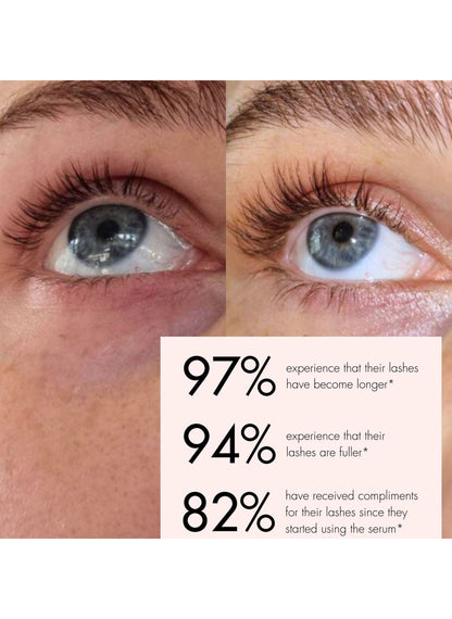 Eyelash Growth Serum / 5ml