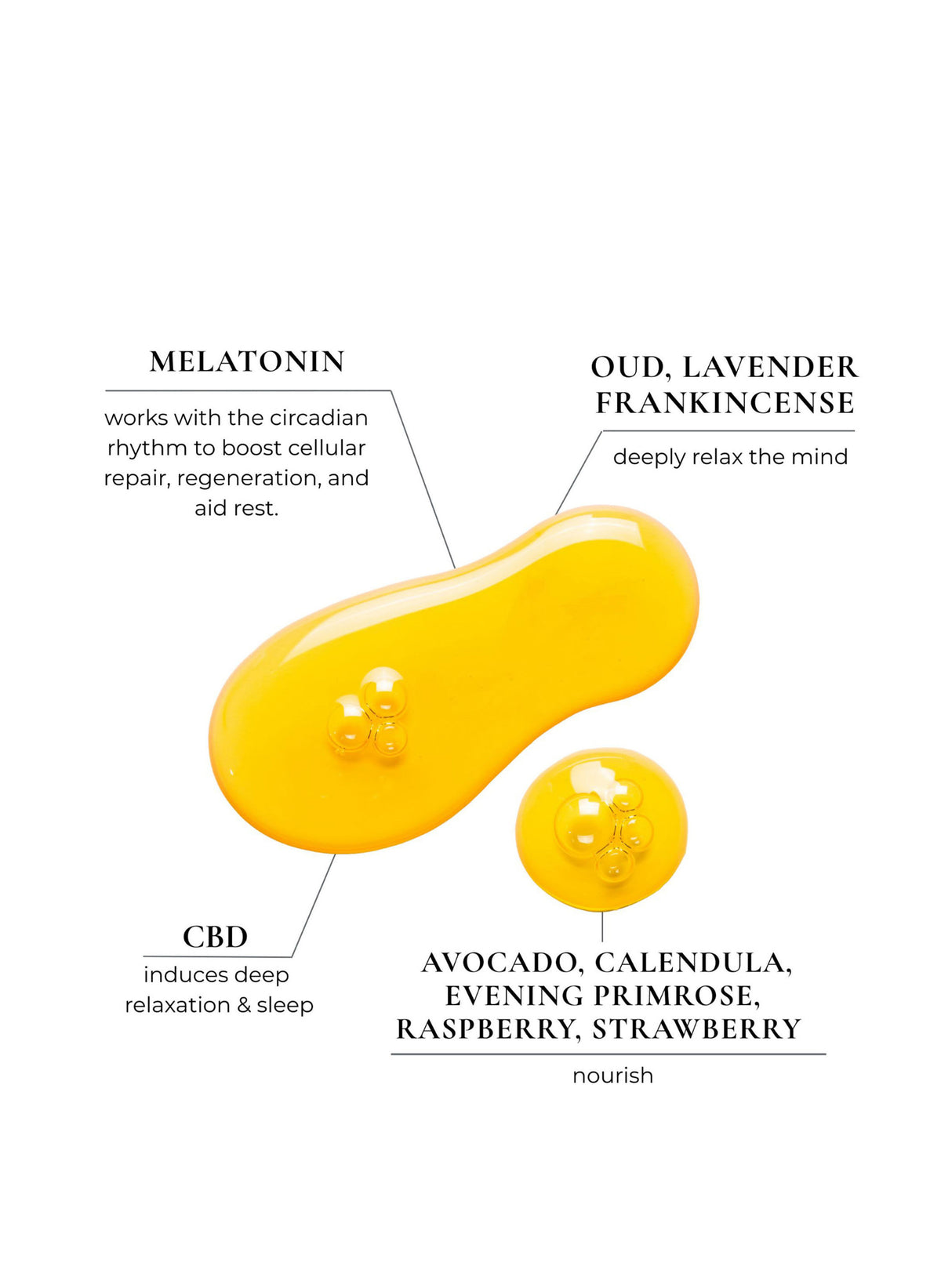 Deeper Sleep Body Oil